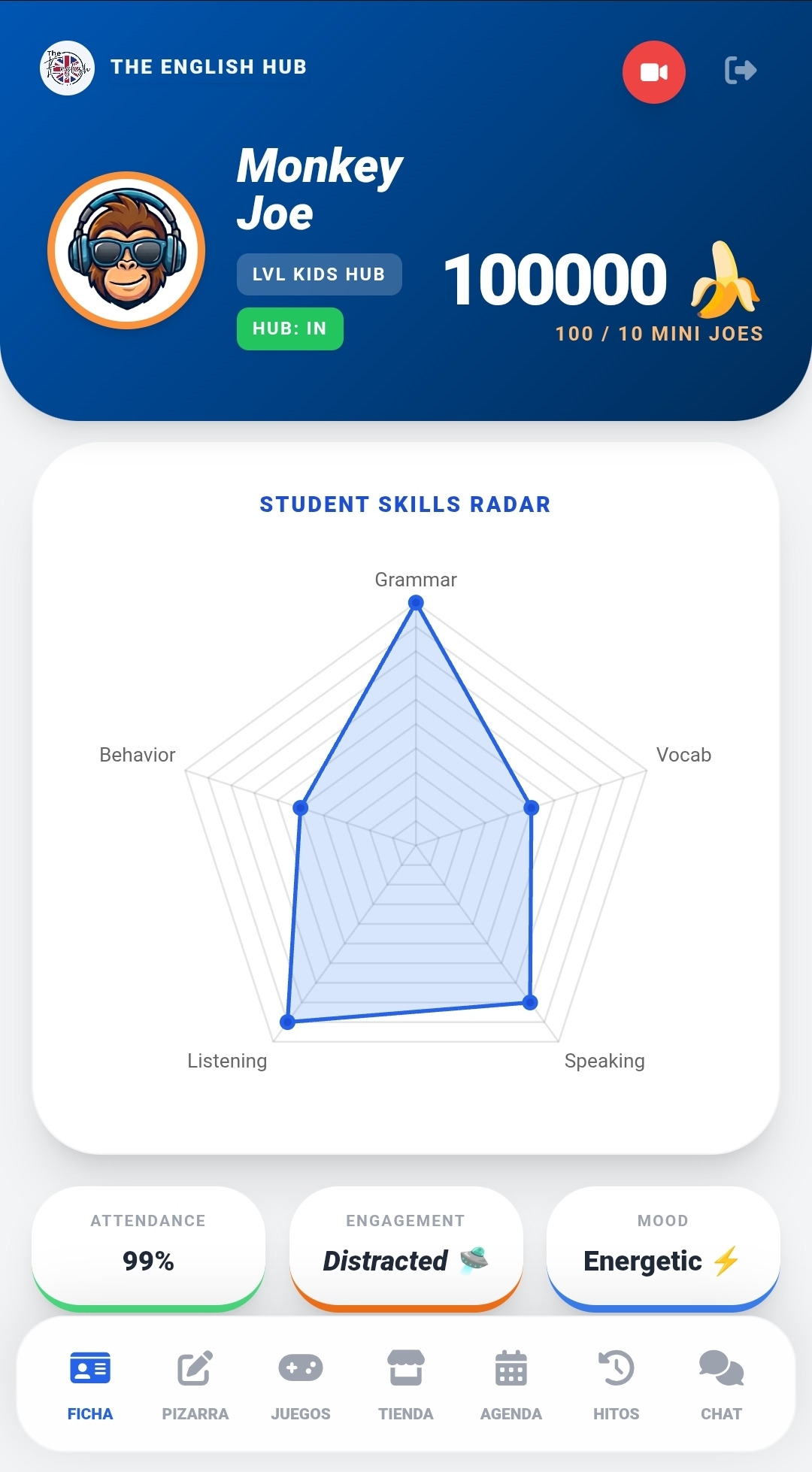 Pantalla de la App TheEnglishHub con Student Skills Radar